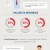 Pacjenci szukają lekarzy on-line [Infografika]